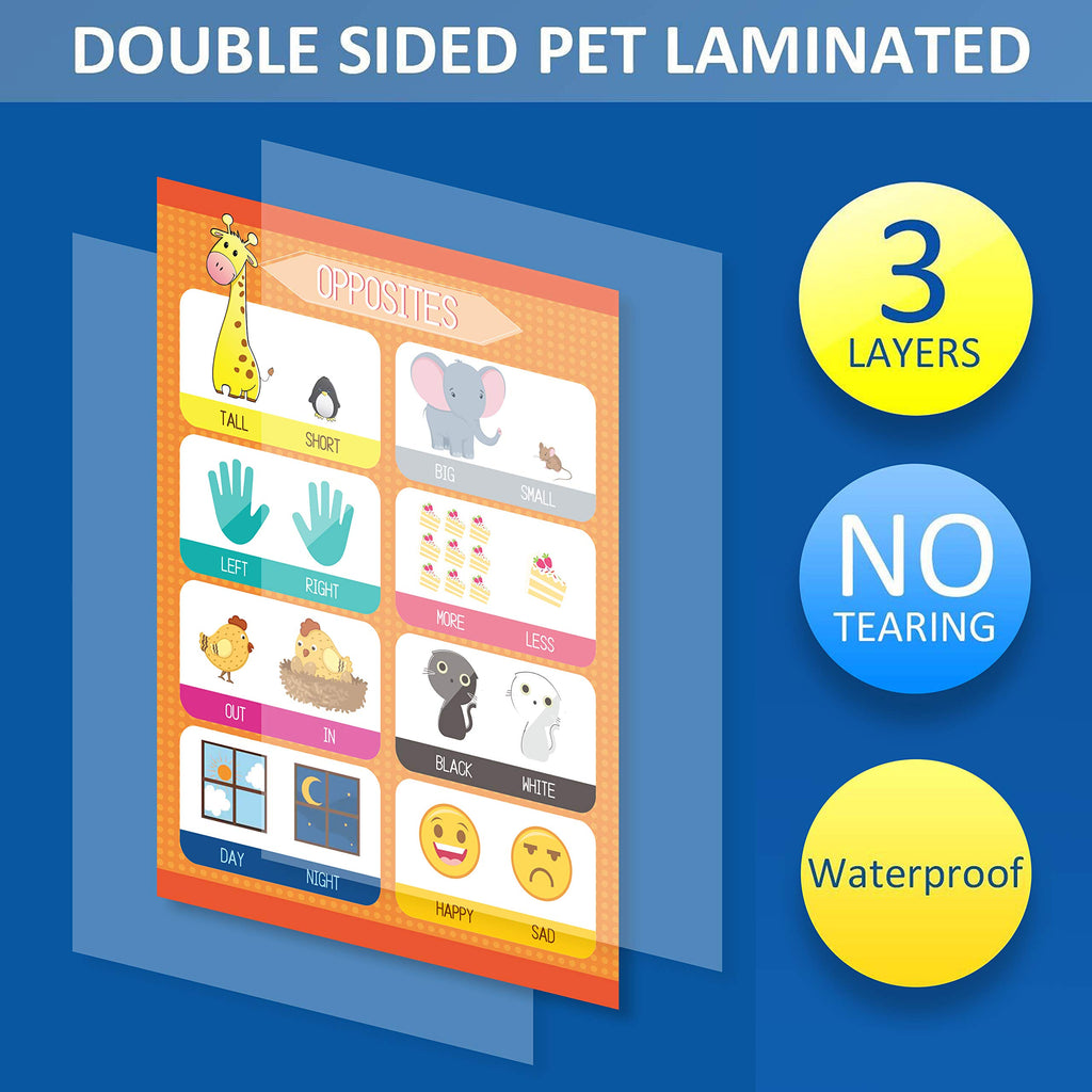 Youngever 13 Pack Laminated Educational Preschool Posters for Toddlers and Kids, Learning Posters, Classroom Posters, Teaching Posters, Alphabet ABC Posters, with Solar System