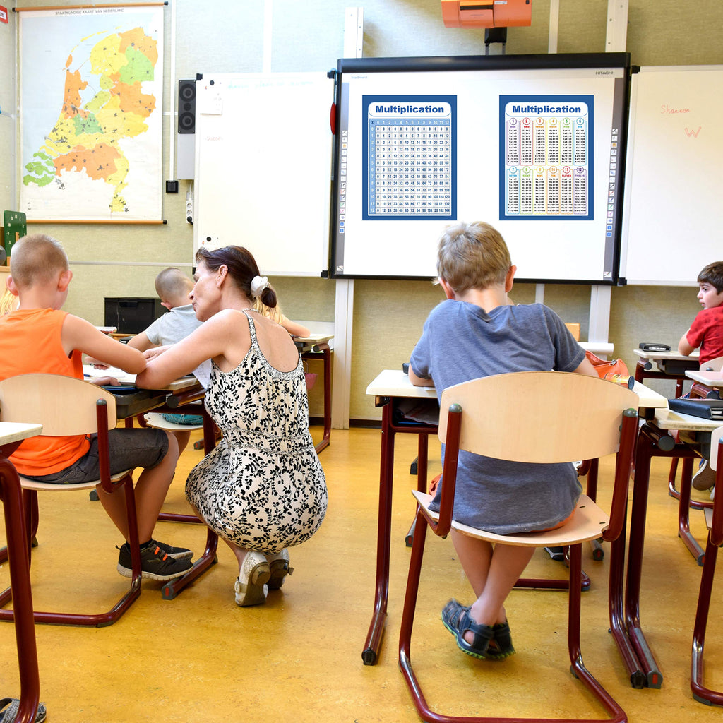 Youngever 24 x 18 inch Laminated Educational Posters, Multiplication Table Chart, Teaching Posters, Classroom Posters