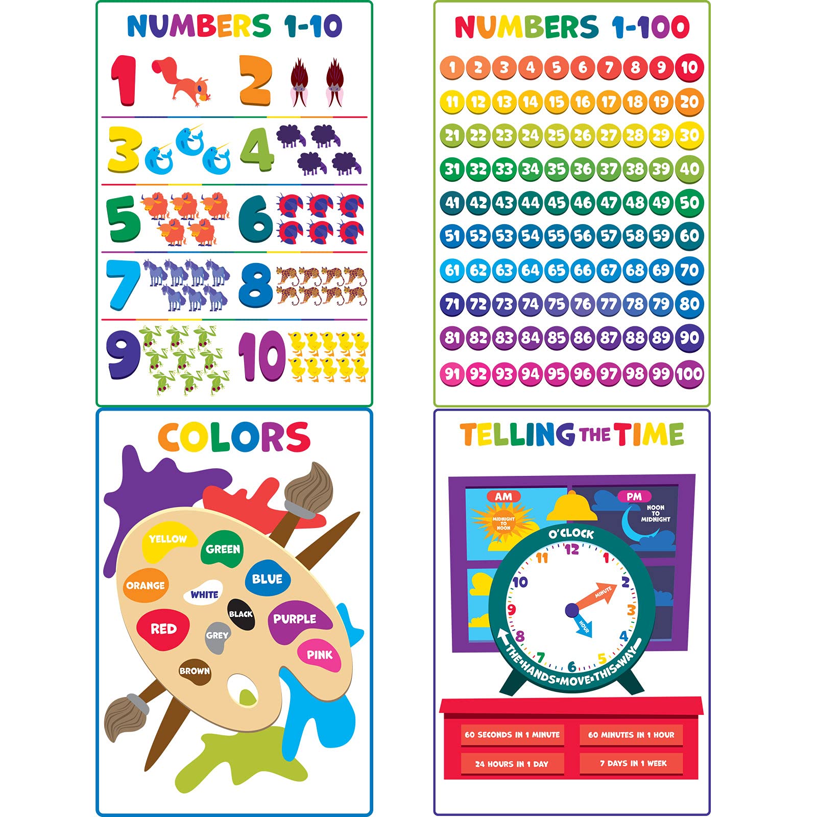 Youngever 12 Pack Laminated Educational Preschool Posters for Toddlers & Kids, Learning & Teaching Alphabet ABC Posters