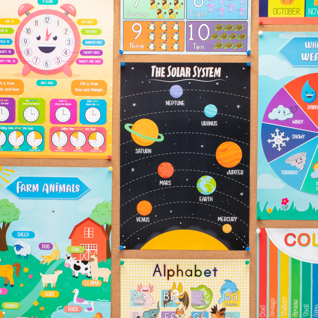 Youngever 13 Pack Laminated Educational Math Posters for Kids, Classroom Teach Multiplication Division Subtraction Fractions