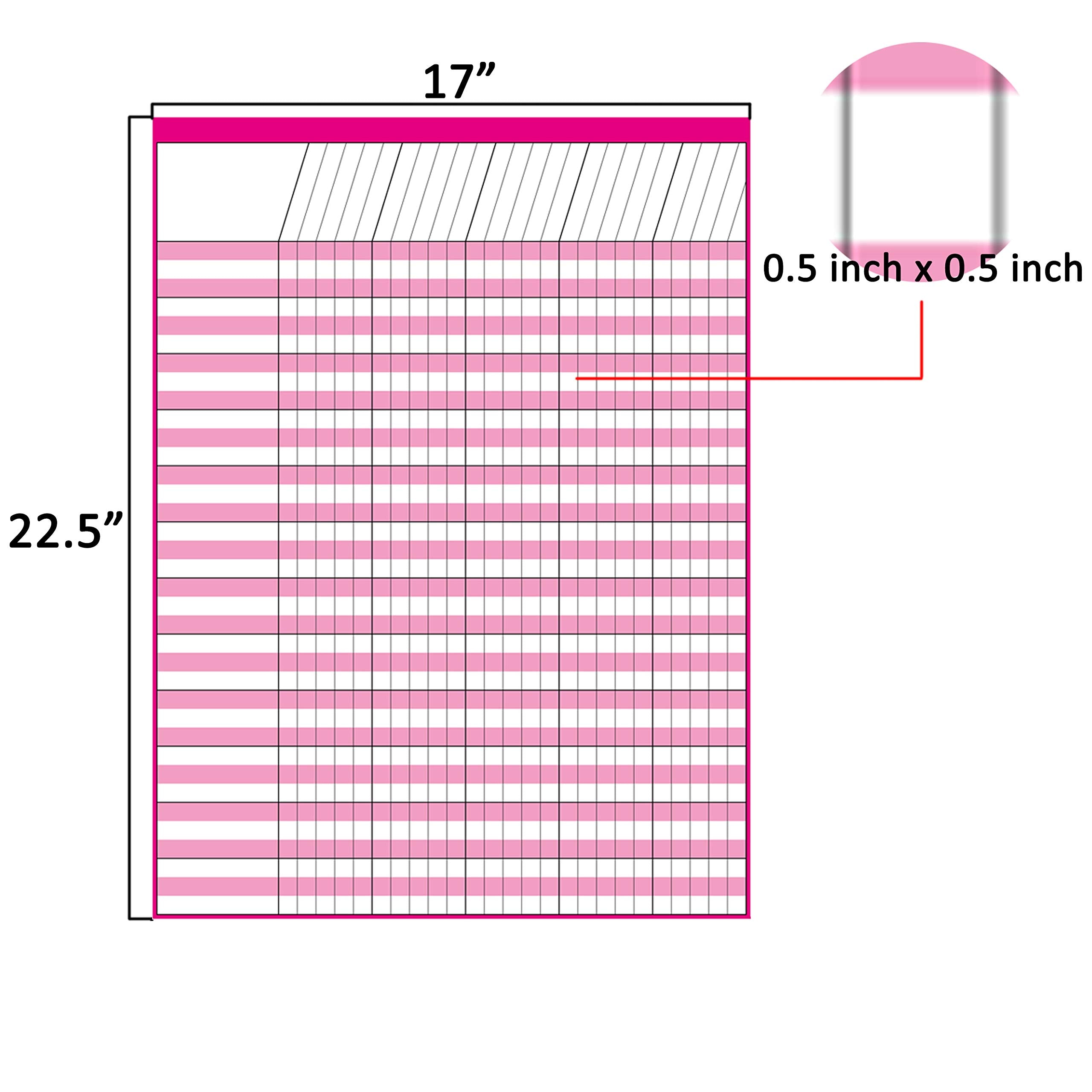 Youngever 17 Inch x 22 Inch Multi-Color Laminated Dry Erase Incentive Chart with Reward Stickers for Chore Responsibility, School Attendance, Homework Progress Tracking Chart
