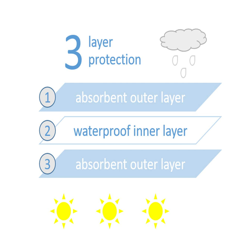 Youngever 12 Baby Bibs, Stay Dry Soft Waterproof Baby Terry Bibs for 3 To 12 Months