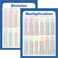Youngever 24 x 18 inch Laminated Educational Posters, Teaching Posters, Classroom Posters (Multiplication and Division)