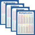 Youngever 60CM x 45CM Math Posters, Multiplication Division Addition and Subtraction Table Chart Laminated Educational Posters, Teaching Posters, Classroom Posters
