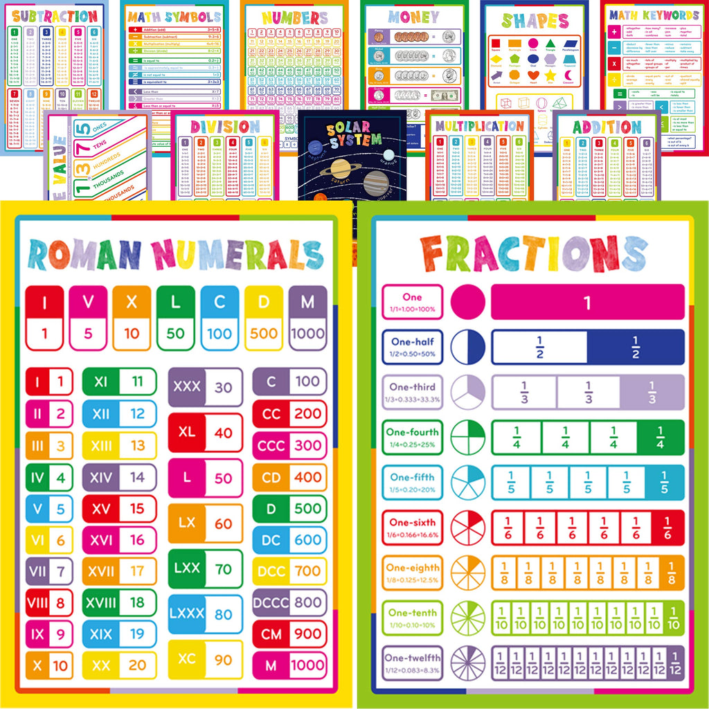 Youngever 13 Pack Laminated Educational Math Posters for Kids, Classroom Teach Multiplication Division Subtraction Fractions