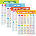 Youngever Laminated Educational Posters, Multiplication, Division, Addition, Subtraction, 24 x 18 inch, Classroom Posters