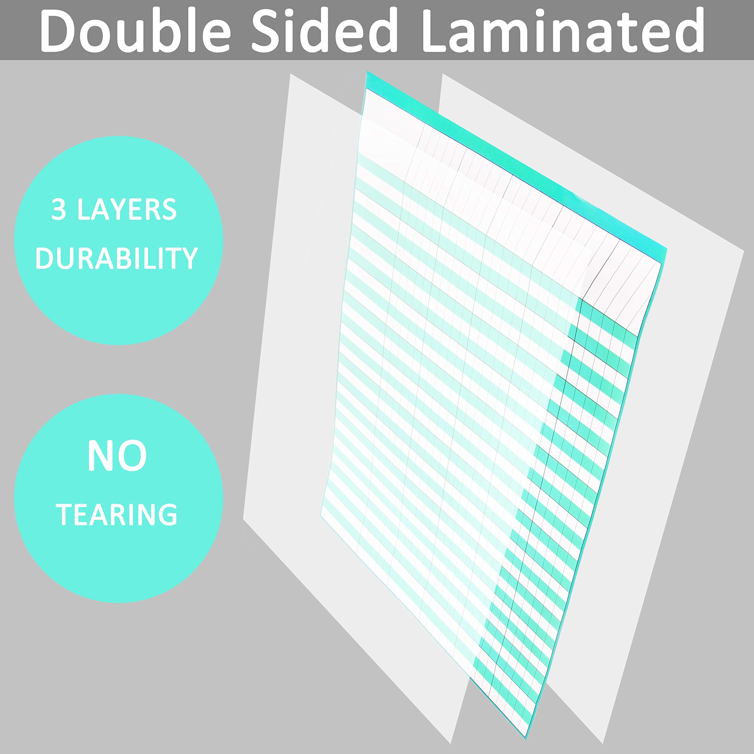 Youngever 17 Inch x 22 Inch Multi-Color Laminated Dry Erase Incentive Chart with Reward Stickers for Chore Responsibility, School Attendance, Homework Progress Tracking Chart