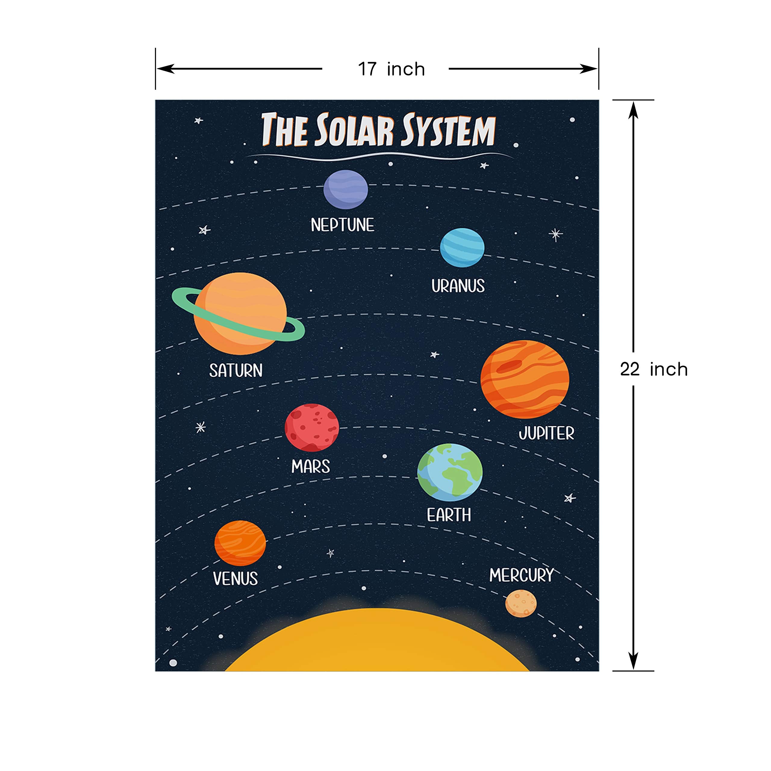 Youngever 13 Pack Laminated Educational Preschool Posters for Toddlers and Kids, Learning Posters, Classroom Posters, Teaching Posters, Alphabet ABC Posters, with Solar System
