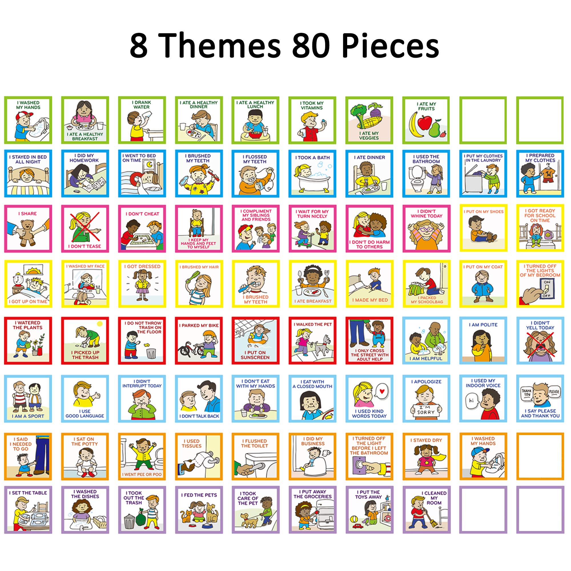 Youngever Reward Chart, Responsibility Chart, Magnetic Chore Chart, Way to Go Behavior Chart for Kids with 75 Behavioral Chores, 17.5 x 13.5 Inch