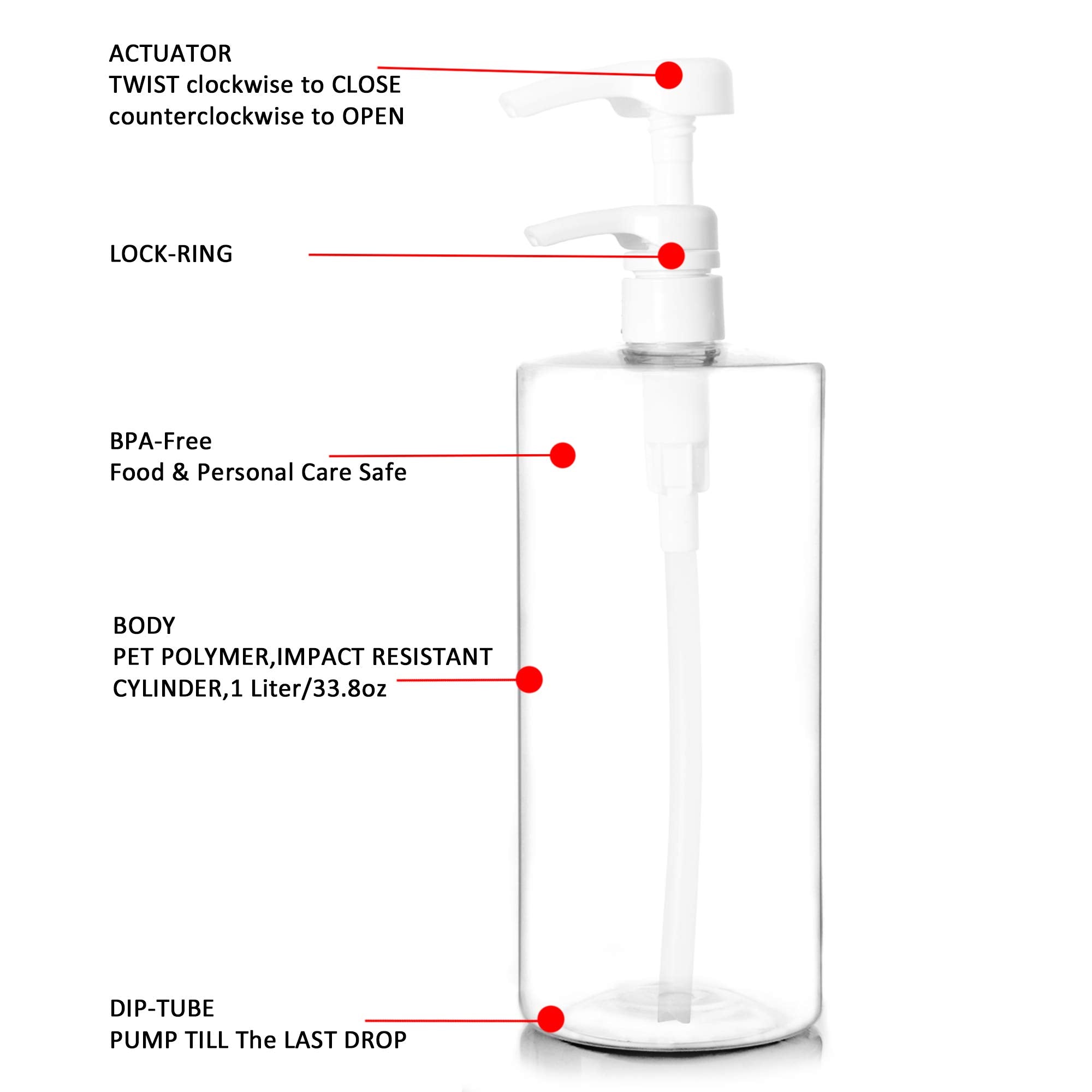 Youngever 3 Pack 24 Ounce Plastic Pump Bottles, Refillable Square Plastic Pump Bottles for Dispensing Lotions, Shampoos and More (Clear)